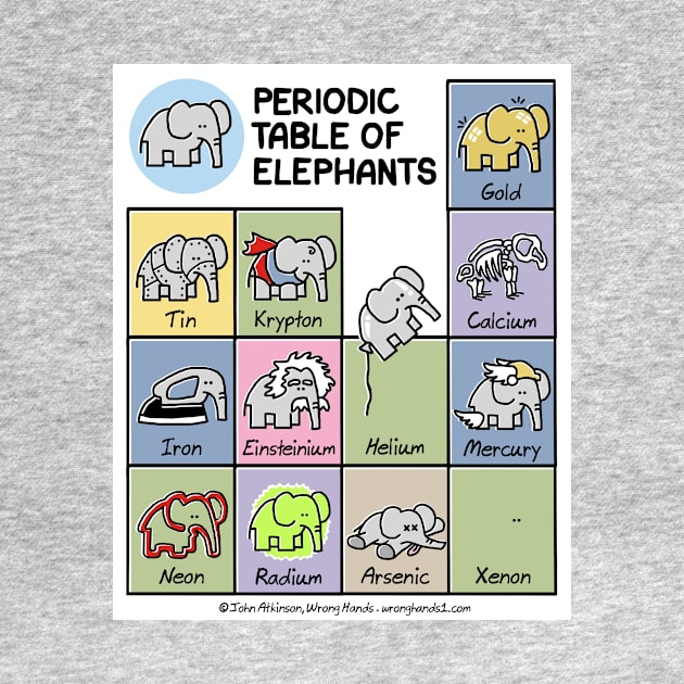 Periodic Table of Elephants by WrongHands